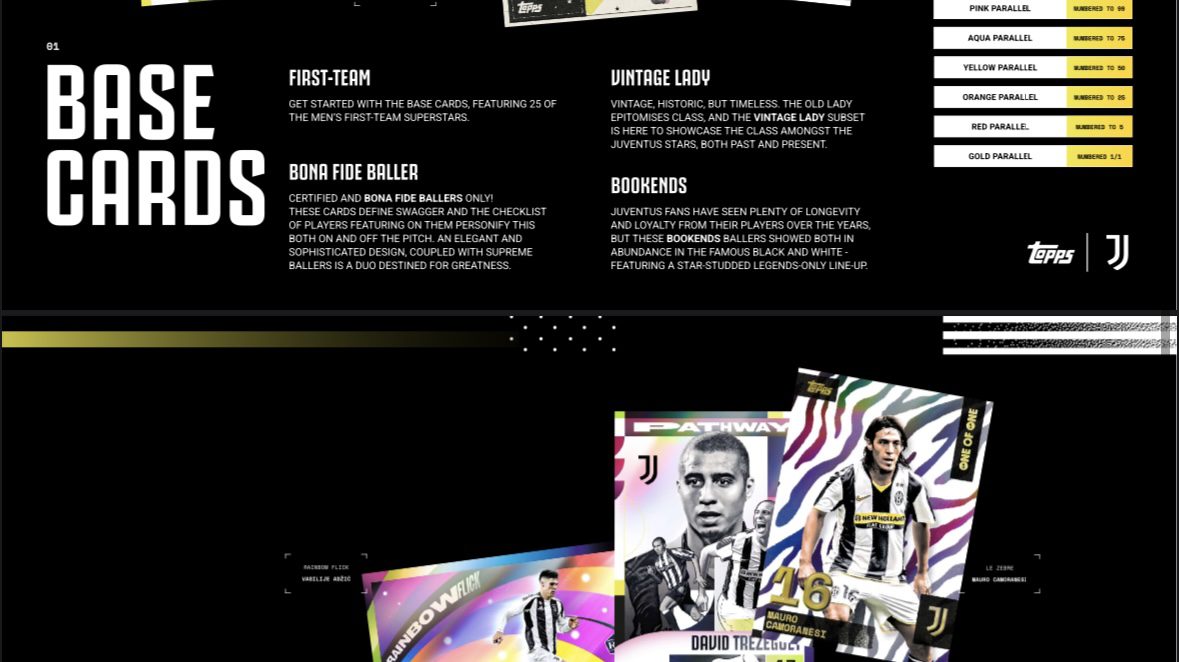 2024-25 Topps Juventus Team Set