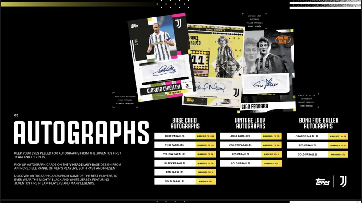 2024-25 Topps Juventus Team Set