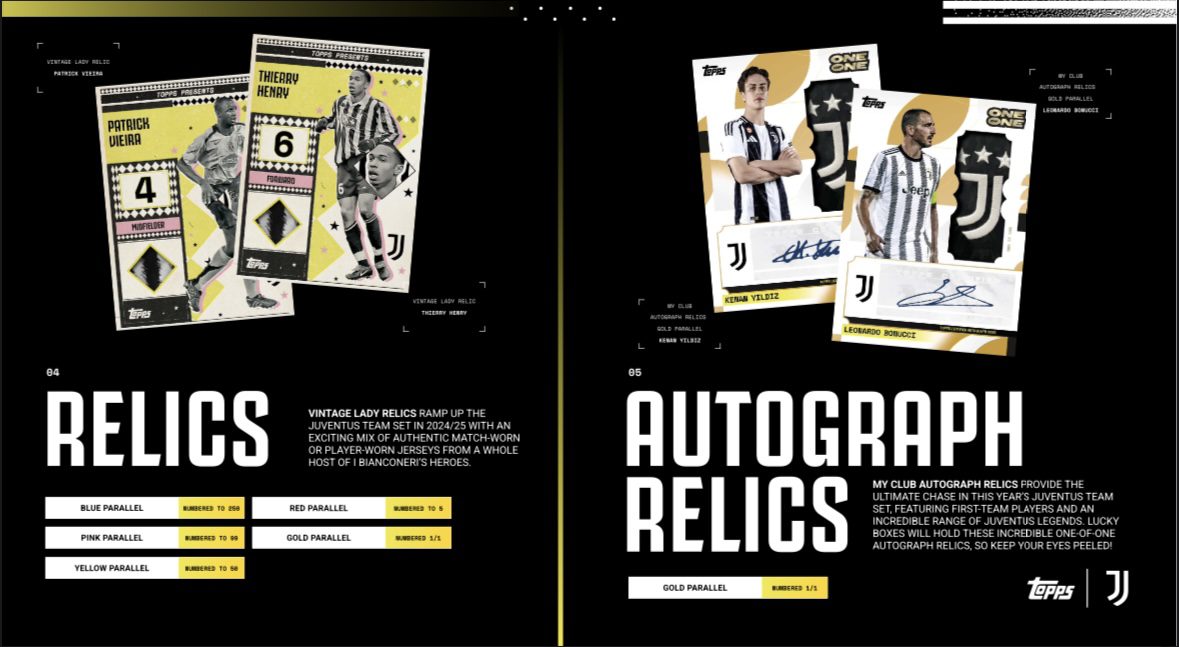 2024-25 Topps Juventus Team Set