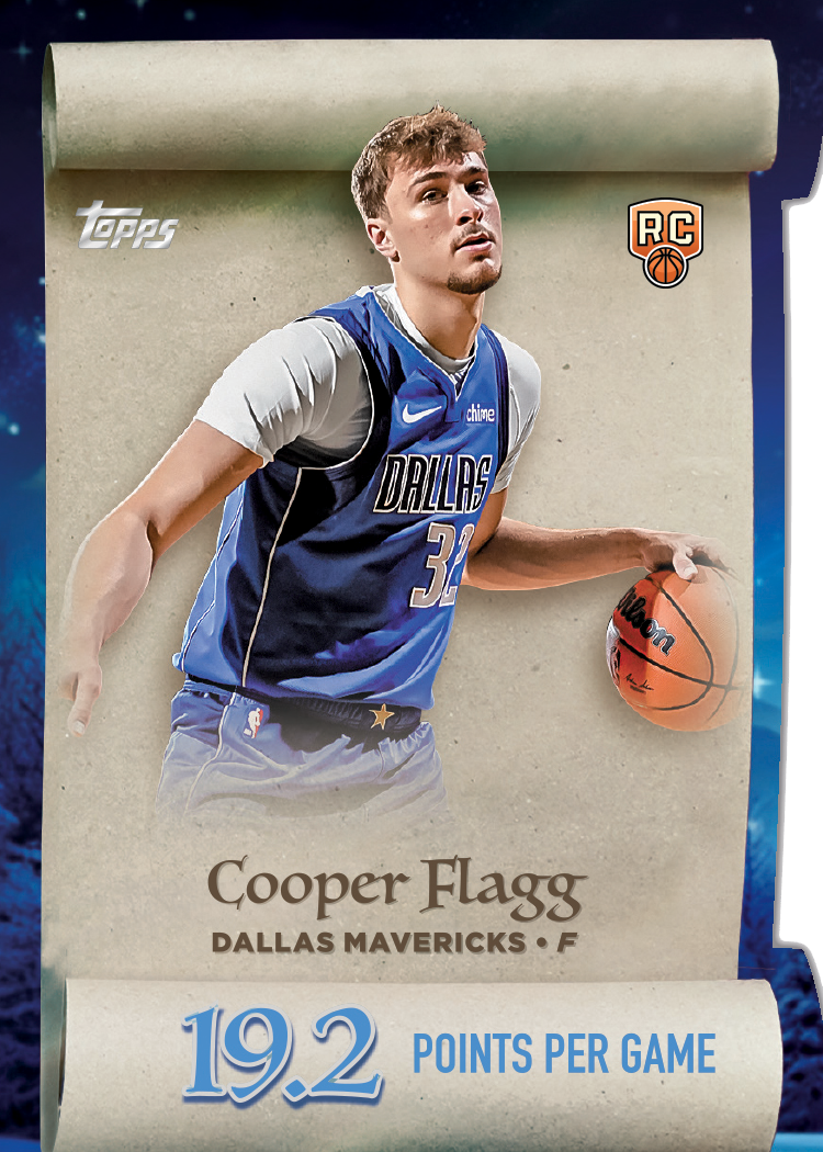 2025-26 NBA Holiday Basketball - Adventi Kalendárium